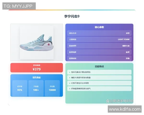 性价比高的李宁篮球鞋推荐适合各类球员的选择与搭配指南